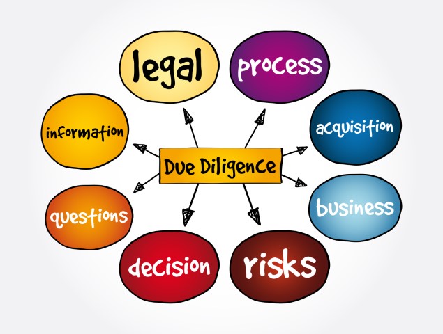 BYWATERS Investigations, LLC Due-Diligence2-Small Our Services  